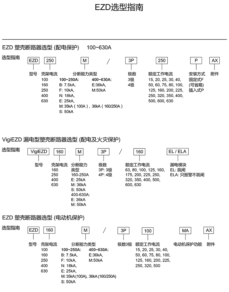 <a href=http://m.sjzebhyy.com/ target=_blank class=infotextkey><a href=http://m.sjzebhyy.com/ target=_blank class=infotextkey>施耐德代理</a>商</a>談施耐德塑殼斷路器型號(hào)介紹